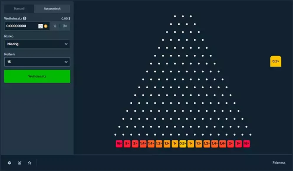 Casi studio errori reali Plinko
